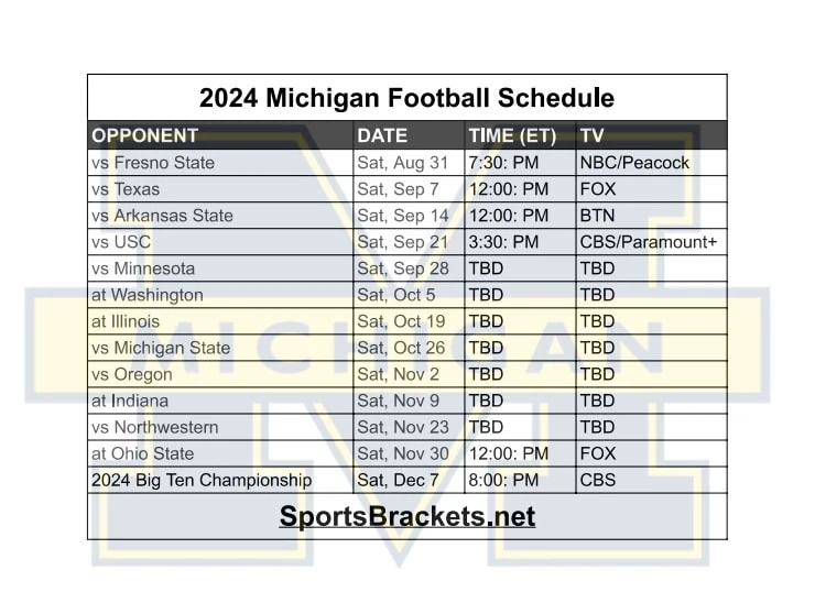 UM football schedule